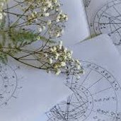 Herbal Astrology